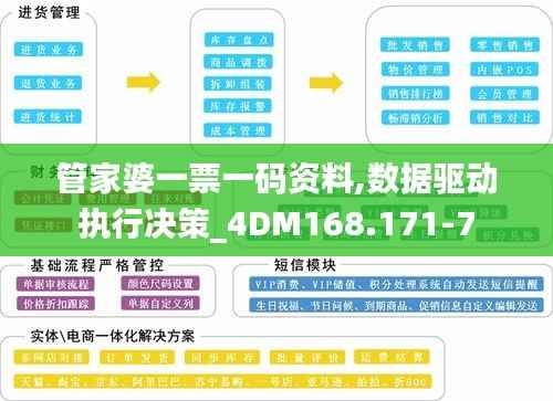 管家婆一票一码资料,数据驱动执行决策_4DM168.171-7