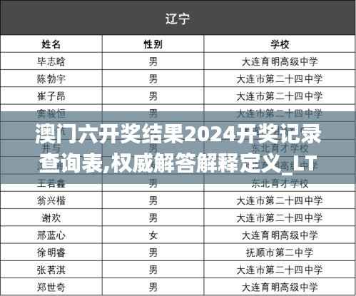 第355页