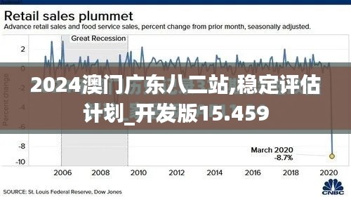 2024澳门广东八二站,稳定评估计划_开发版15.459
