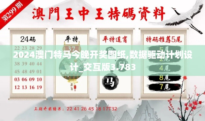 2024澳门特马今晚开奖图纸,数据驱动计划设计_交互版3.783