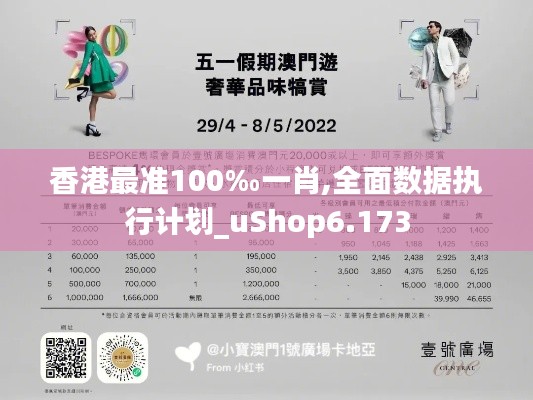 香港最准100‰一肖,全面数据执行计划_uShop6.173