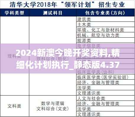 2024新澳今晚开奖资料,精细化计划执行_静态版4.370