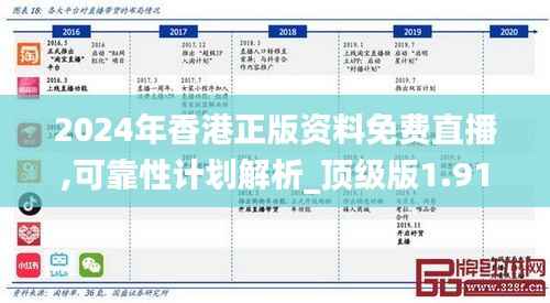 洁身自好 第5页