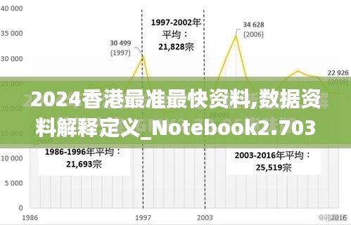2024香港最准最快资料,数据资料解释定义_Notebook2.703