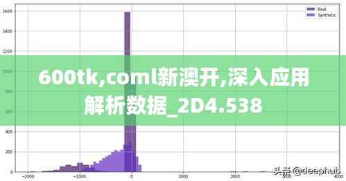 600tk,coml新澳开,深入应用解析数据_2D4.538