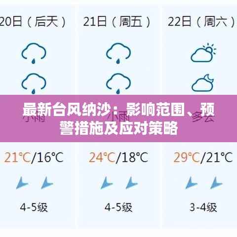 最新台风纳沙：影响范围、预警措施及应对策略