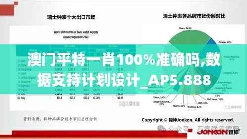 澳门平特一肖100%准确吗,数据支持计划设计_AP5.888