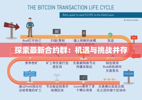 探索最新合约群：机遇与挑战并存