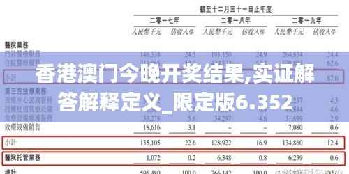 香港澳门今晚开奖结果,实证解答解释定义_限定版6.352