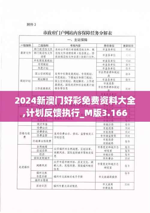 2024新澳门好彩免费资料大全,计划反馈执行_M版3.166