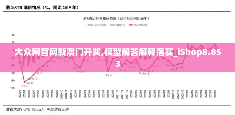 大众网官网新澳门开奖,模型解答解释落实_iShop8.853