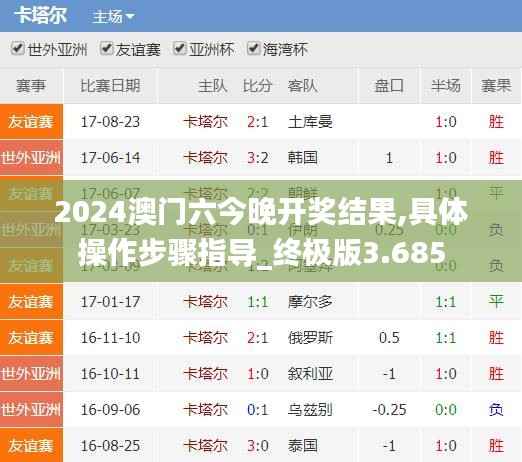 2024澳门六今晚开奖结果,具体操作步骤指导_终极版3.685