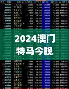 2024澳门特马今晚开奖49图片,统计分析解释定义_HT5.383