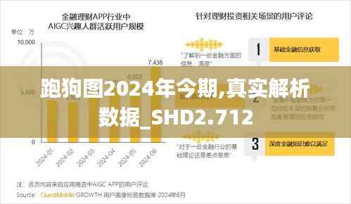 跑狗图2024年今期,真实解析数据_SHD2.712