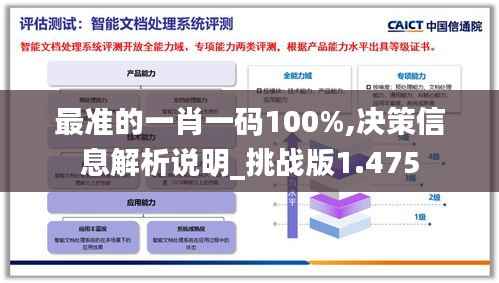 最准的一肖一码100%,决策信息解析说明_挑战版1.475
