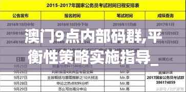 澳门9点内部码群,平衡性策略实施指导_V版3.815