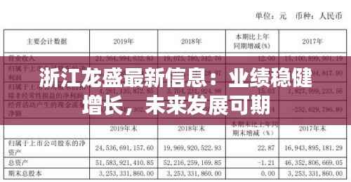 浙江龙盛最新信息：业绩稳健增长，未来发展可期