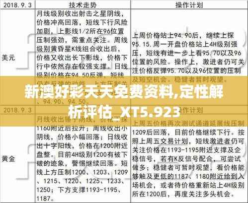 新澳好彩天天免费资料,定性解析评估_XT5.923