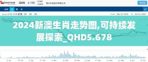 2024新澳生肖走势图,可持续发展探索_QHD5.678