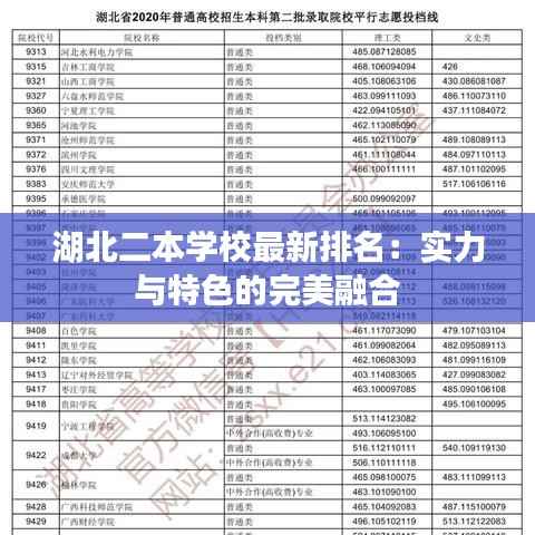 湖北二本学校最新排名:实力与特色的完美融合