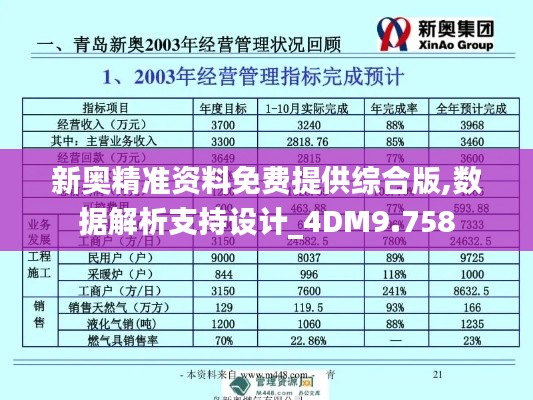 新奥精准资料免费提供综合版,数据解析支持设计_4DM9.758