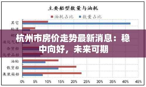 杭州市房价走势最新消息:稳中向好,未来可期
