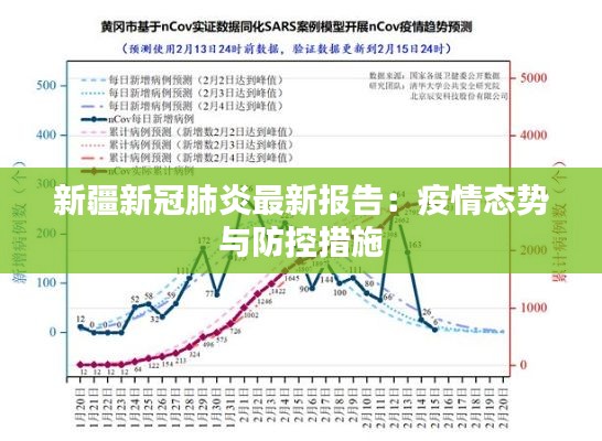 新疆新冠肺炎最新报告:疫情态势与防控措施