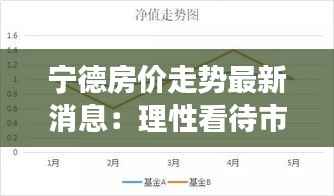宁德房价走势最新消息:理性看待市场波动,把握投资机遇