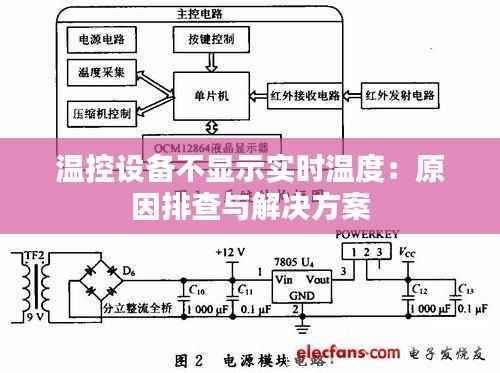 温控设备不显示实时温度：原因排查与解决方案