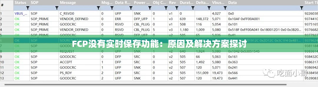 FCP没有实时保存功能：原因及解决方案探讨