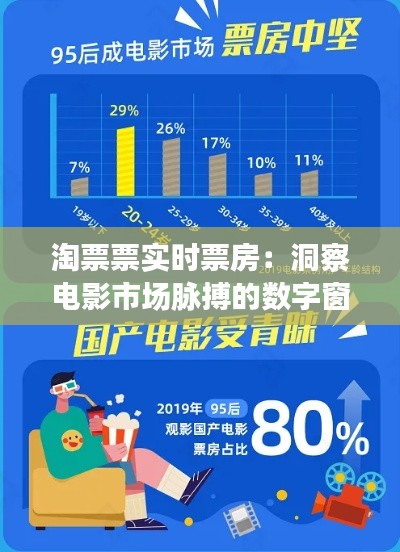淘票票实时票房:洞察电影市场脉搏的数字窗口