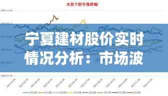 宁夏建材股价实时情况分析:市场波动下的投资机遇