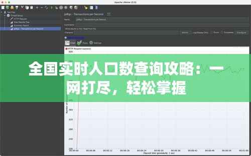 全国实时人口数查询攻略:一网打尽,轻松掌握
