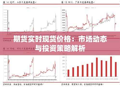 期货实时现货价格:市场动态与投资策略解析