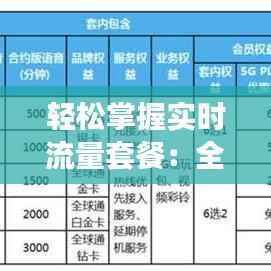 轻松掌握实时流量套餐：全方位了解流量消耗与余额