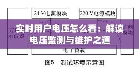 实时用户电压怎么看:解读电压监测与维护之道