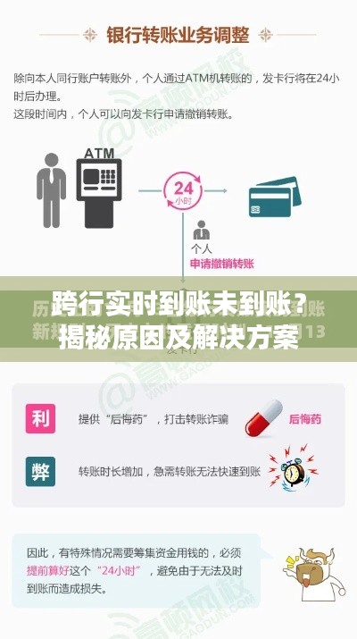 跨行实时到账未到账？揭秘原因及解决方案
