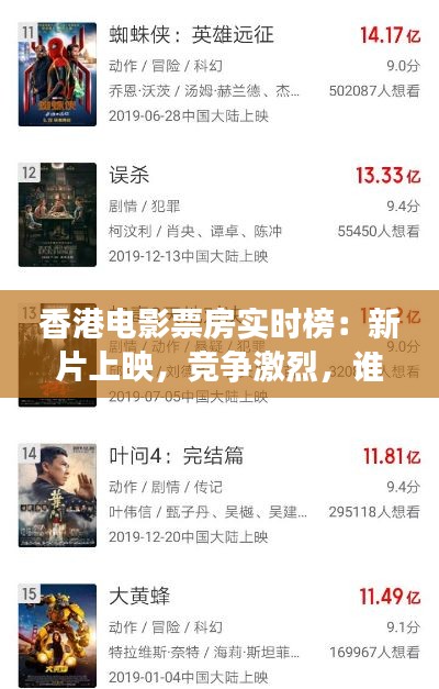 香港电影票房实时榜：新片上映，竞争激烈，谁将问鼎榜首？