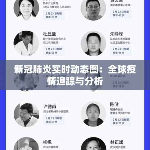 新冠肺炎实时动态图:全球疫情追踪与分析