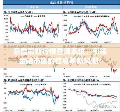 暴雷最新行情查询系统,引领金融市场的信息革新风潮!