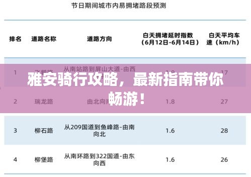 雅安骑行攻略,最新指南带你畅游!