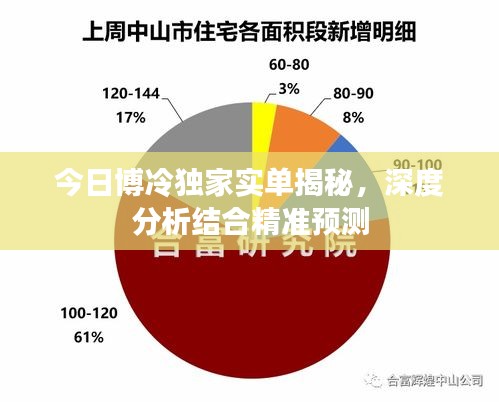今日博冷独家实单揭秘,深度分析结合精准预测
