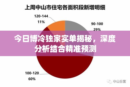 今日博冷独家实单揭秘,深度分析结合精准预测