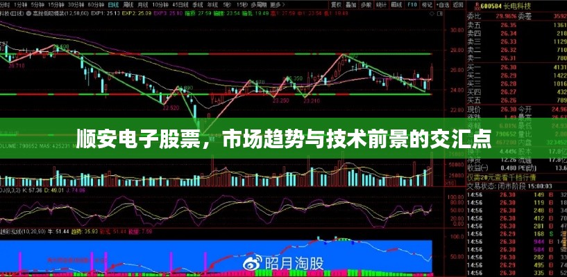 顺安电子股票,市场趋势与技术前景的交汇点