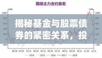揭秘基金与股票债券的紧密关系，投资之道一网打尽！