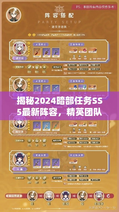 揭秘2024暗部任务SS5最新阵容，精英团队与前沿战略全解析