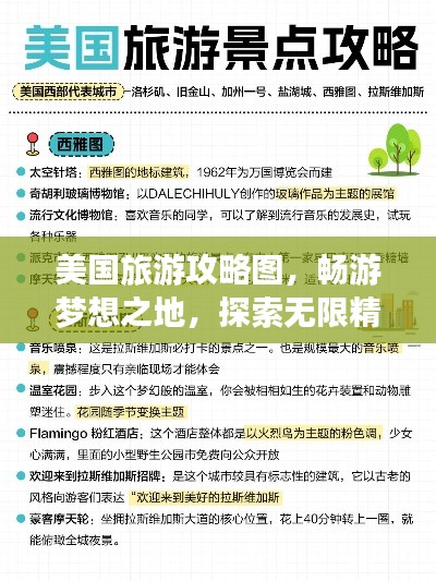美国旅游攻略图,畅游梦想之地,探索无限精彩!