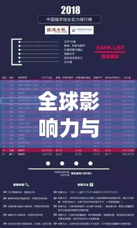 全球影响力与实力比拼，大国排名揭晓，2018年榜单震撼来袭！