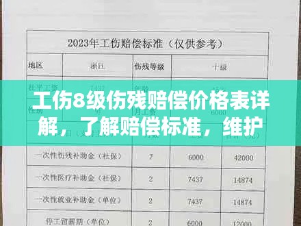 工伤8级伤残赔偿价格表详解，了解赔偿标准，维护您的权益